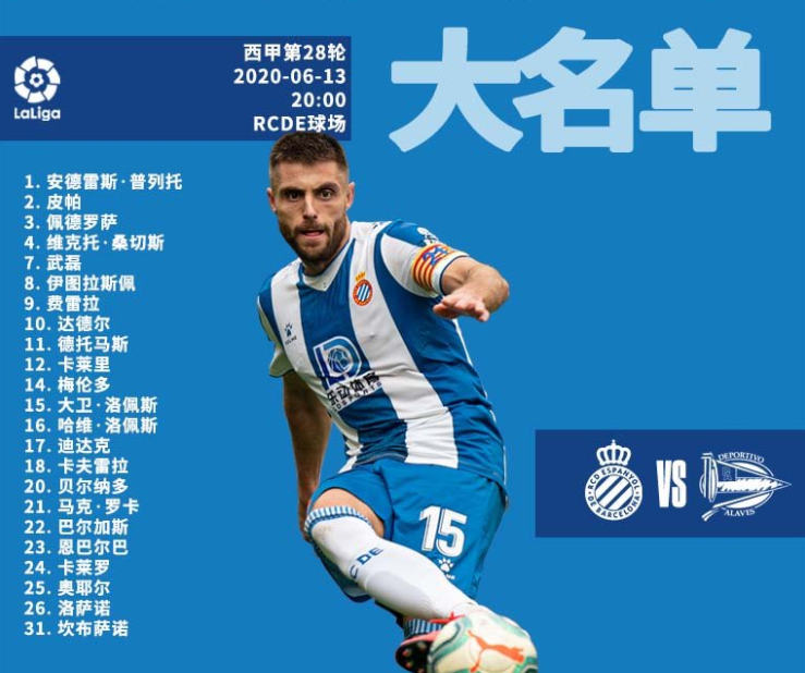 上海海港扳平良机备战西甲今晚波特兰开拓者调整名单以备西甲，媒体一致点评：今晚俄克拉荷马雷霆豪取连胜的简单介绍